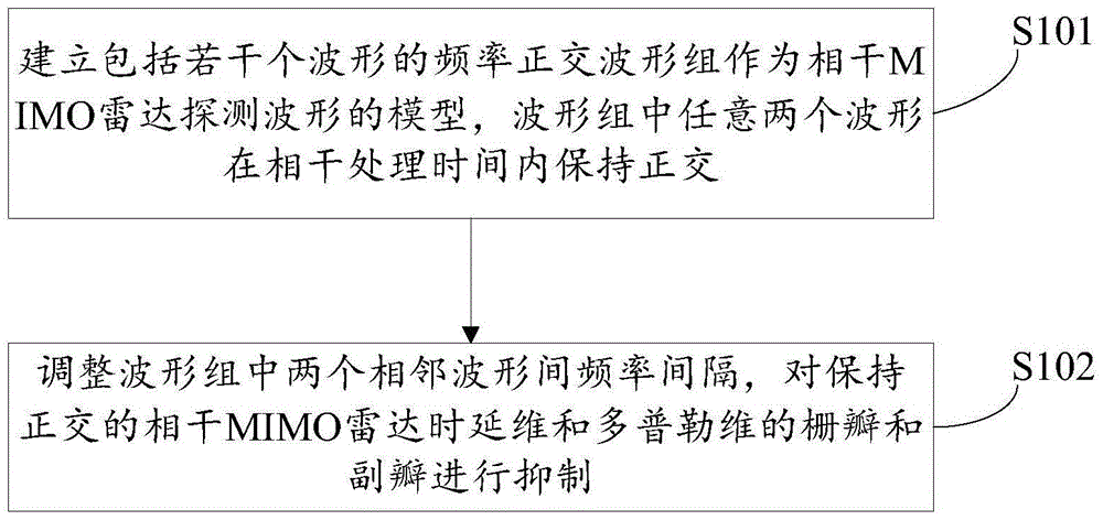 联合国秘书长的职责和历任联合国秘书长简介-乐鱼平台最新版本(图3) 乐鱼官方网站地址